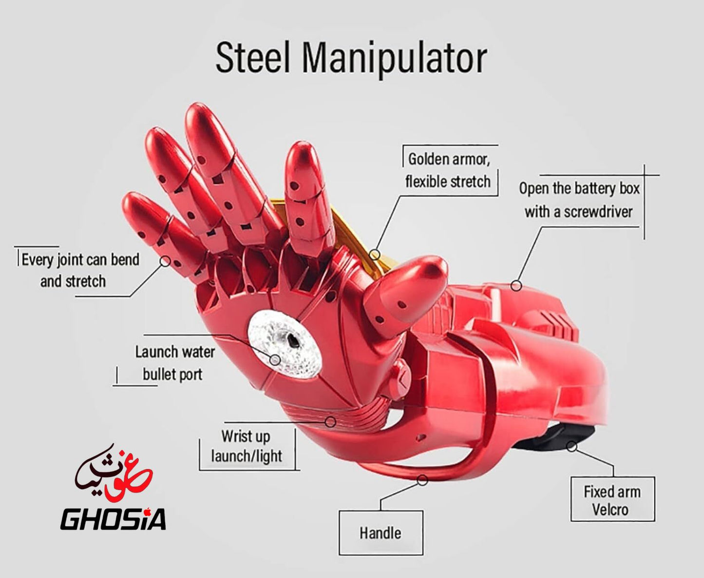 Ghosia Mall's Hand Shooter Rechargeable Iron Man Gel Blaster Hand Launcher with Soft Water Bullets